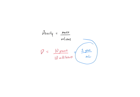 what-is-the-density-of-an-item-that-has-a-mass-of-10-grams-and-a-volume-of-10-milliliters-84316