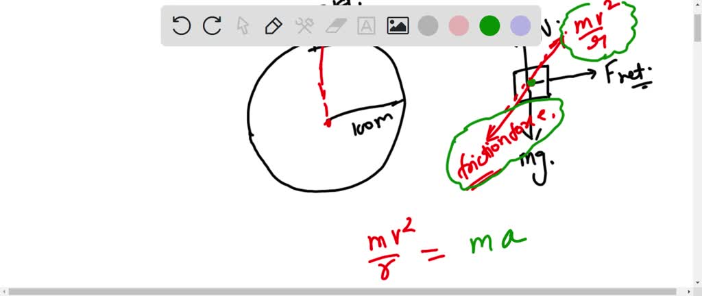 SOLVED: 2. The coefficient of static friction between the tires of a ...