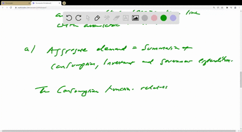 consider-an-economy-described-by-the-following-equations-beginarrayl-ycig-c100075y-t-i500-50-r-g125-23125