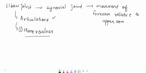 describe-the-three-articulations-in-the-elbow-joint-specifically-a-which-bones-articulate-include-the-bone-markings-involved-and-b-which-movements-do-each-of-these-articulations-allow-79368