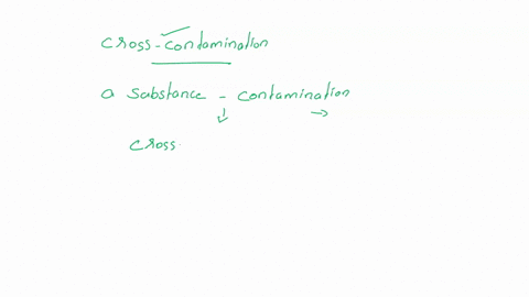 question-48-cross-contamination-of-food-occurs-when-a-meal-contains-raw-produce-and-cooked-meats-utensil-contaminated-with-microorganism-from-previously-handled-food-contacts-second-food-per-19354