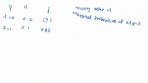 1-the-following-is-table-of-joint-distribution-of-x-and-y-y-x-o-02-ti-01-045-fill-in-the-missing-value-and-marginal-probabilities-of-x-and-y-are-xy-independent-explain-find-the-covariance-co-62688