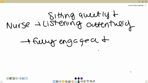 type-question-here-keep-it-short-clear-to-get-the-be-59-a-nurse-is-admitting-a-client-to-the-medical-unit-during-the-admission-process-the-nurse-sits-quietly-and-listens-attentively-to-the-client-as-h