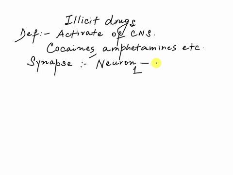 choose-an-illicit-drug-and-explain-the-pharmacology-of-its-action-at-a-synapse-68696