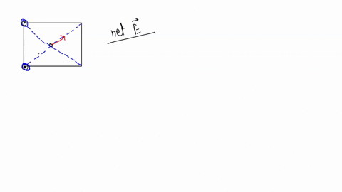 two-wires-at-the-corners-of-a-square-carry-equal-magnitude-currents-what-is-the-direction-of-the-net-magnetic-field-at-the-squares-center-12566