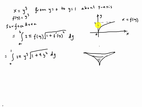 solve-the-surface-area-of-revolution-generated-by-revolving-the-arc-of-the-curve-xy3-from-y0-to-y1-about-the-y-axis-65351