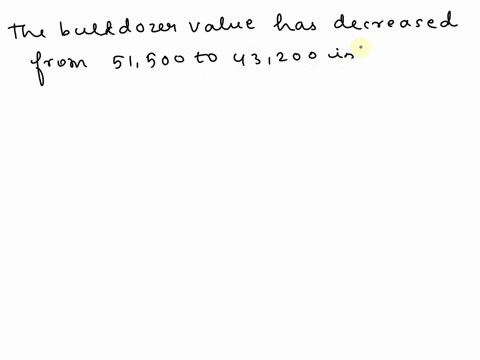 for-tax-and-accounting-purposes-businesses-often-have-to-depreciate-equipment-values-over-time-one-method-of-depreciation-is-the-straight-line-method-three-years-ago-hilde-construction-purch-15013