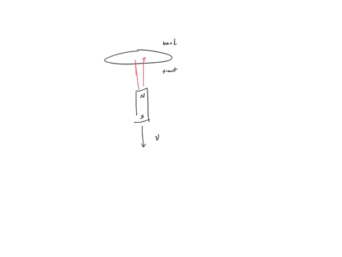 with-its-north-end-moving-away-from-the-center-of-a-conducting-a-bar-magnet-wire-loop-is-shown-below-lbeci-0f-loop-tont-ofiood-there-is-a-clockwise-induced-current-in-the-loop-there-is-j-cou-29755
