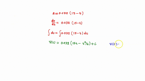 what-is-the-x-coordinate-of-the-object-when-t100s-a-small-object-moves-along-the-axis-with-acceleration-axt-00320-ms150-t-at-t-0-the-object-is-at-140-m-and-has-velocity-voi-900-m-8-00105