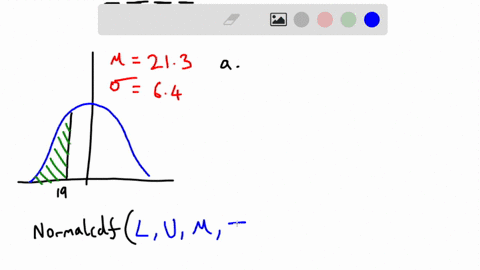 in-a-recent-year-the-scores-for-the-reading-portion-of-a-test-were-normally-distributed_-with-mean-of-213-and-standard-deviation-of-64-complete-parts-a-through-d-below-a-find-the-probability-83383