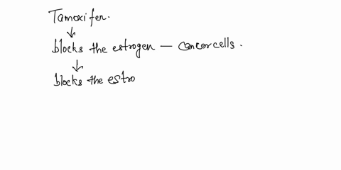 explain-the-mechanism-of-action-of-tamoxifen-in-the-treatment-of-breast-cancer-60183