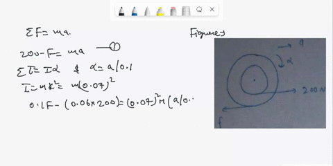 a-cord-is-wrapped-around-the-inner-hub-of-a-wheel-and-pulled-horizontally-with-a-force-of-200n-the-wheel-has-a-mass-of-50kg-and-a-radius-of-70mm-assuming-rolling-without-slipping-determine-t-17036