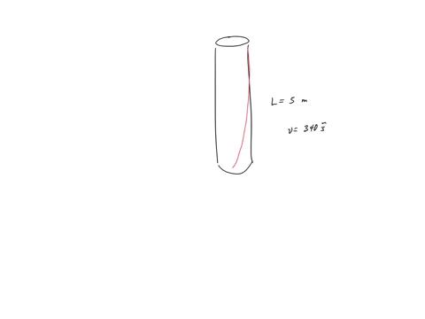 what-is-the-lowest-frequency-that-will-resonate-in-an-organ-pipe-500-m-in-length-closed-at-one-end-the-speed-of-sound-in-air-is-340-ms-64496