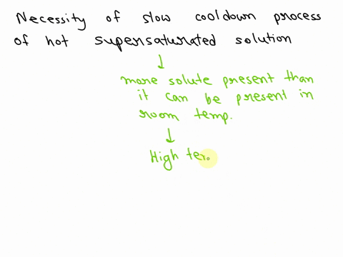 why-is-it-necessary-to-cool-a-hot-supersaturated-solution-slowly-during-a-recrystallization-79588