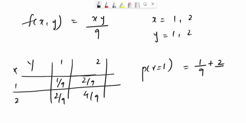 let-the-joint-pmf-of-xand-y-be-f-2y-3-12-y12-are-x-and-y-independent-why-or-why-not-69718