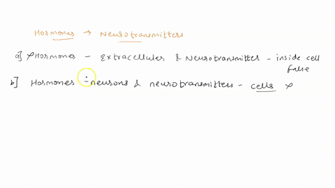 a-hormone-differs-from-a-neurotransmitter-in-that-a-hormones-act-extracellularly-whereas-neurotransm-07282