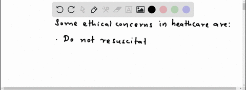 what-are-some-ethical-concerns-in-health-care-76741