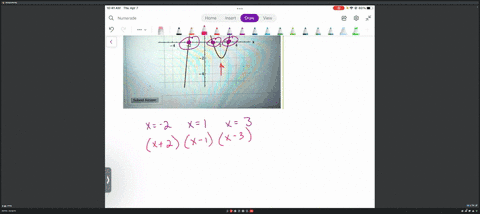 use-the-graph-to-write-the-formula-for-a-polynomial-function-of-least-degree-fx-submit-answer-32812