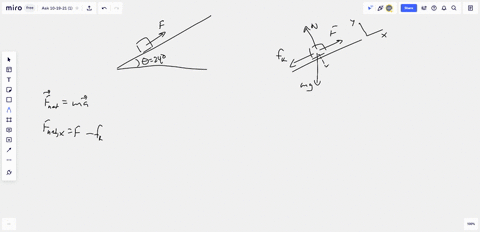a-420-kg-block-is-pushed-at-a-constant-speed-up-a-240-deg-incline-by-an-applied-force-parallel-to-the-incline-if-the-coefficient-of-kinetic-friction-between-the-block-and-the-incline-is-0340-find-the-