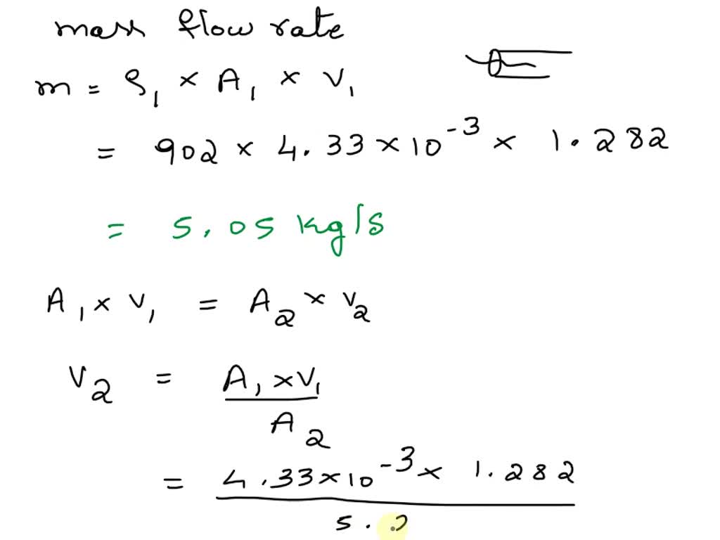 SOLVED: Q (3). A hydrocarbon liquid enters a simple flow system at an ...