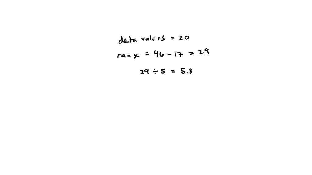 SOLVED Consider the given data. Prepare a frequency table by using 5