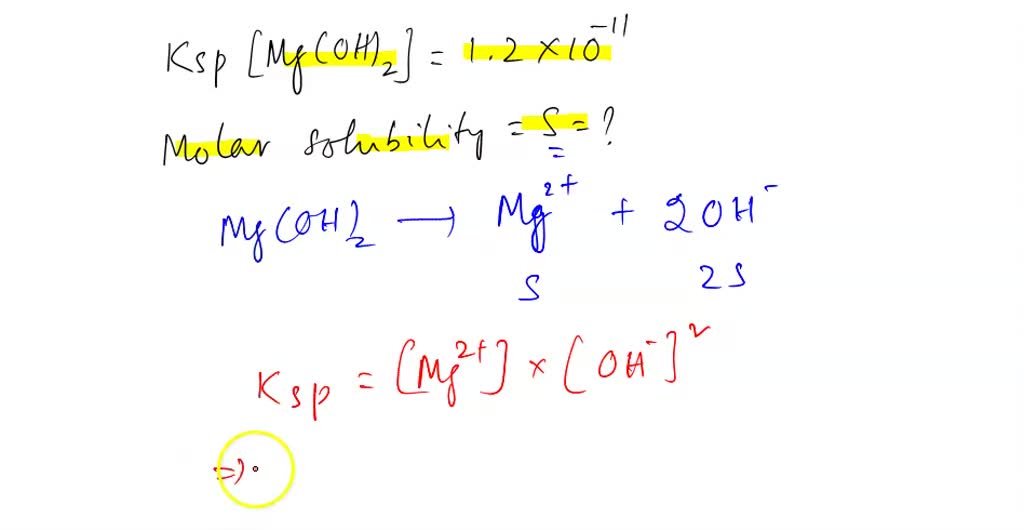 Solved What Is The Molar Solubility Of A Saturated Solution Of Magnesium Hydroxide Mg Oh 2 In