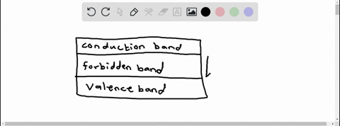 in-a-semiconductor-an-energy-gap-concept-is-used-to-show-the-difference-between-please-choose-one-a-the-electrons-of-the-nucleus-and-the-valence-electrons-b-conduction-band-electrons-and-val-17567