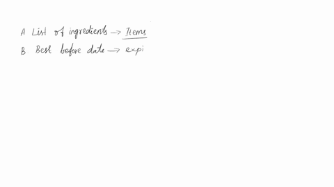 the-following-are-required-in-the-label-of-any-personal-care-product-except-a-best-before-date-b-list-of-ingredients-c-logo-of-manufacturer-d-name-and-address-of-manufacturer-64113