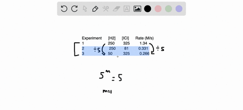 given-the-following-data-determine-the-rate-law-and-calculate-k-h2g-2iclg-i2g-2hclg-experiment-h2-icl-rate-ms-1-250-325-134-2-250-81-0331-3-50-325-0266-29142