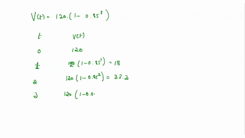 3-the-velocity-of-car-is-given-by-vt-120-1-085t-graph-the-function-describe-the-acceleration-of-the-car-c4-91807