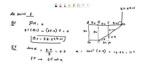 calculate-the-forces-in-members-bc-beand-ef-solve-for-each-force-from-an-equilibrium-equation-which-contains-that-force-as-the-only-unknown-the-forces-are-positive-if-in-tension-negative-if-44702