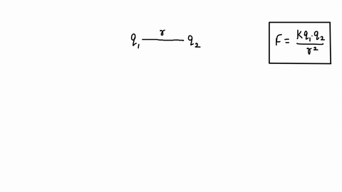 what-happens-to-the-electrostatic-force-between-two-charged-particles-if-the-distance-between-them-is-doubled-14244