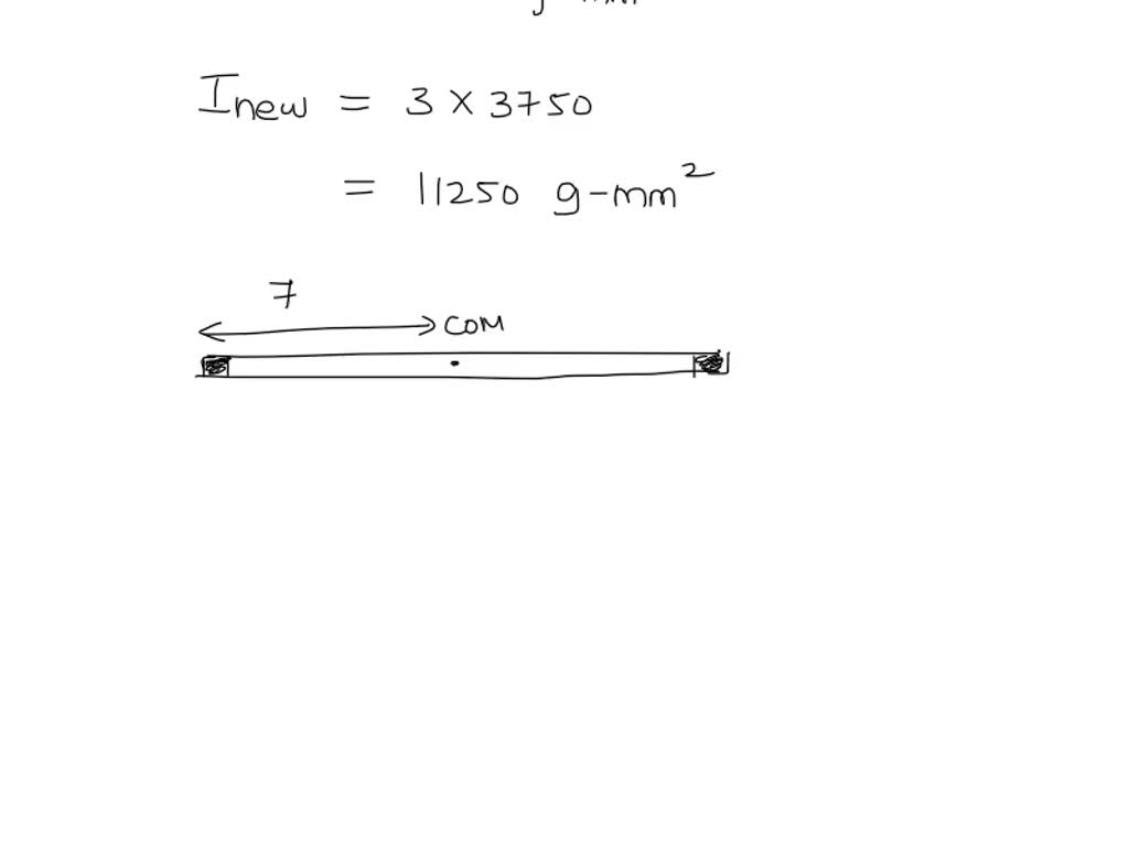 The needle of a pressure gauge with a mass of 2 g consists of a uniform
