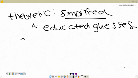theoretical-models-require-us-to-make-about-the-behaviors-of-hypothesized-individuals-so-we-can-make-predictions