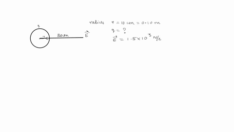 a-conducting-sphere-of-radius-10-cm-has-an-unknown-charge-if-the-electric-field-20-cm-from-the-centre-of-the-sphere-is-15-103-nc-and-points-radially-invard-what-is-the-net-charge-on-the-sphere