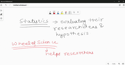 in-your-own-words-describe-the-role-of-statistics-in-the-research-process-using-the-wheel-of-science-81632