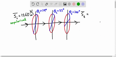 for-each-of-the-three-sheets-of-polarizing-material-shown-in-the-drawing-the-orientation-of-the-transmission-axis-is-labeled-relative-to-the-vertical-the-incident-beam-of-light-is-unpolarized-and-has-