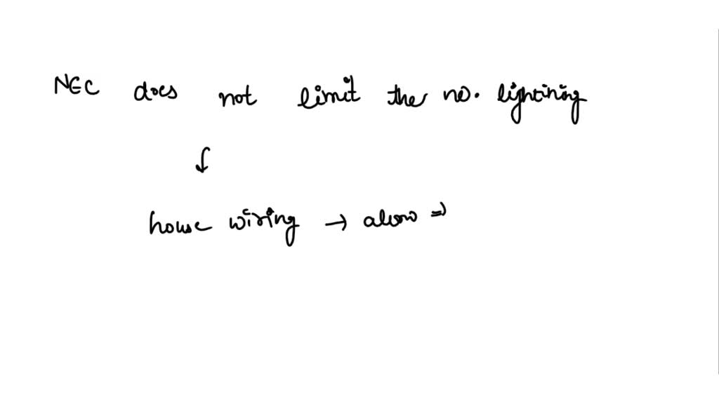 SOLVED The NEC does not limit the number of lighting and receptacle