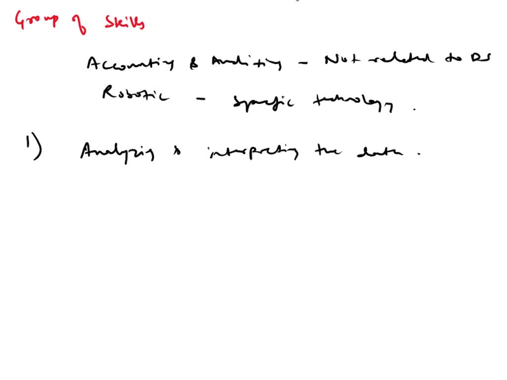 SOLVED: Which of the following are popular AI career fields? Check All ...