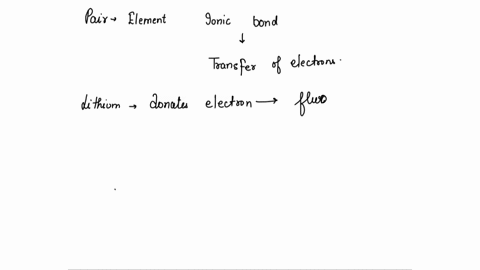 which-pair-of-elements-would-be-expected-to-form-an-ionic-bond-a-nitrogen-and-oxygen-b-lithium-and-fluorine-c-carbon-and-hydrogen-d-silicon-and-chlorine-65295