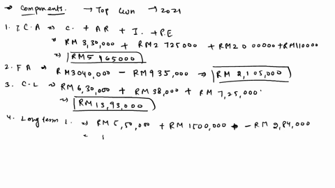 question-1-20-marks-the-financial-statement-of-top-gun-bhd-for-2021-are-given-below-top-gun-bhd-statement-of-financial-position-as-at-31st-december-2021-rm000-rm-rm-cash-330-account-payable-64232