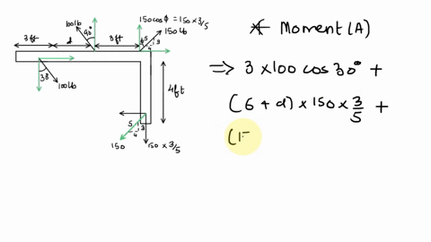 two-couples-act-on-the-wooden-frame-below-between-the-100-a-if-the-resultant-couple-moment-is-to-be-zero-determine-the-distance-1b-couple-forces-if-d-4-f-determine-the-resultant-couple-momen-54364