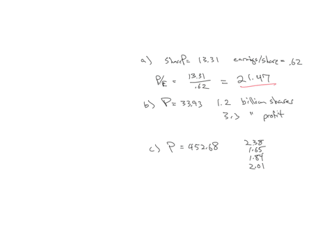 question-2-of-20-this-question-1-points-passible-submit-quiz-recall-that-the-pe-ratio-is-the-ratio-of-the-price-per-share-to-the-eamings-per-share-including-earnings-from-the-past-4-quarters-compute-t