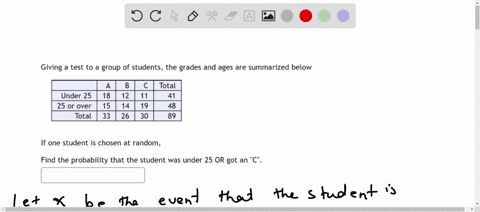 giving-a-test-to-a-group-of-students-the-grades-and-ages-are-summarized-below-if-one-student-is-chosen-at-random-find-the-probability-that-the-student-was-under-25-or-got-an-c