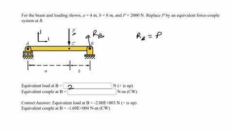for-the-beam-and-loading-shown-a4-mathrmm-b8-mathrmm-and-p2000-mathrmn-replace-p-by-an-equivalent-force-couple-system-at-b-equivalent-load-at-mathrmb-square-mathrmn-is-up-equivalent-couple-at-mathrmb