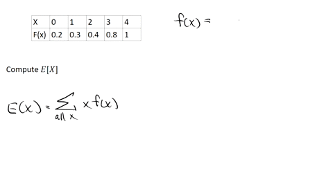 let-x-be-a-discrete-random-variable-with-support-0-1-2-3-4-its-cumulative-distribution-function-f-2-is-given-as-follows-f-x-02-03-04-08-compute-ex-0-23-30-0-27-0-75-0-20-03446