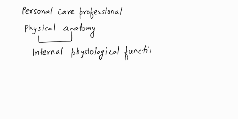 explain-briefly-why-personal-care-professionals-must-study-physical-anatomy-45264