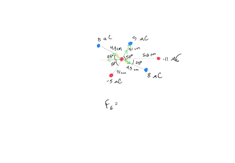 draw-and-label-force-diagram-of-the-forces-on-q3-5-hc-91-8-uc-ac-if-any-of-the-forces-cancel-you-still-must-draw-31cm_-the-force-arrows-on-the-diagram-but-then-just-make-4scm-note-they-cance-19012