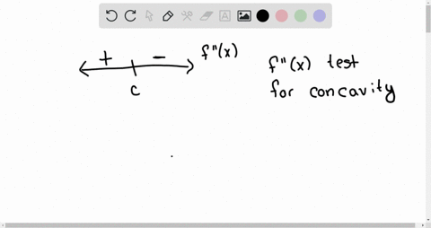 1-let-c-be-a-critical-number-of-a-function-f-that-is-continuous-and-differentiable-on-an-open-interval-i-containing-c-what-do-we-have-at-xc-when-fx-changes-from-positive-to-negative-at-c-a-m-26188