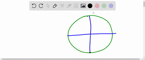 determine-the-equation-of-the-circle-graphed-below-78302